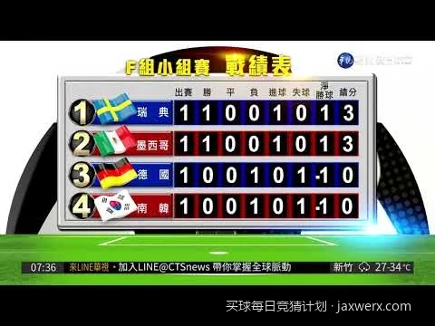 买球每日竞猜计划与买球每日竞猜计划相关问题3的核心差异是什么